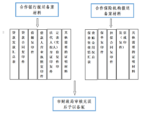 5908425fad12b8bc52fa247283a730ca.png